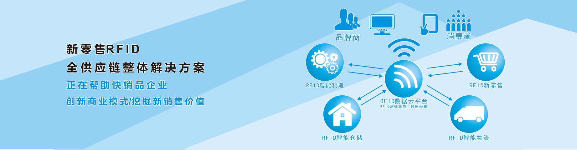 不銹鋼雙層工作臺(tái)